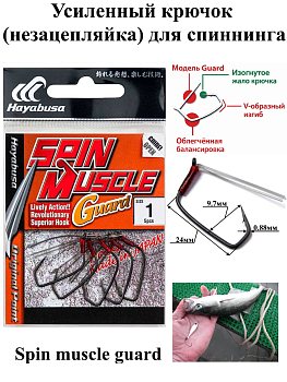 Крючки Hayabusa Spin Muscle Guard, Matte Black